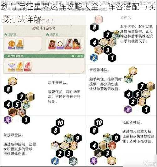 剑与远征星界迷阵攻略大全：阵容搭配与实战打法详解